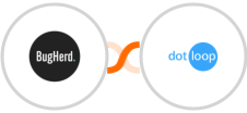 BugHerd + Dotloop Integration