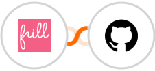 Frill + GitHub Integration