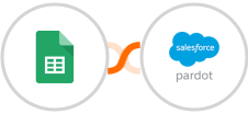 Google Sheets + Pardot Integration