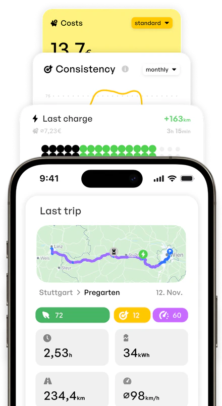 Driving style screenshot