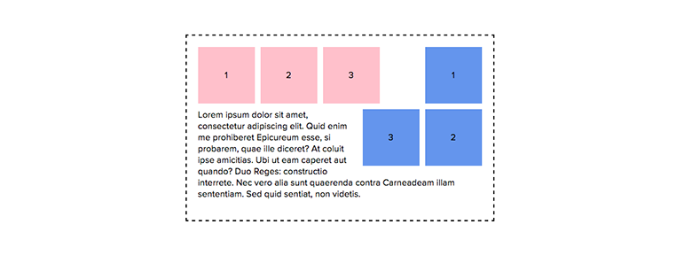 Paragraph only clearing left