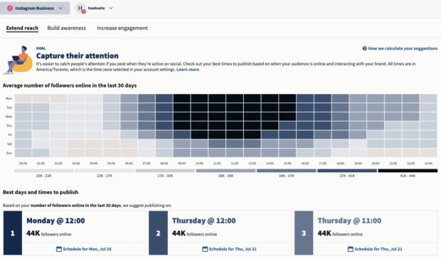hootsuite best time to post on instagram heatmap feature