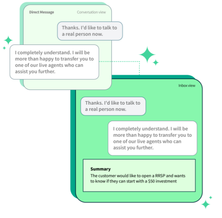 Example conversation between a potential customer and Hootsuite's generative AI