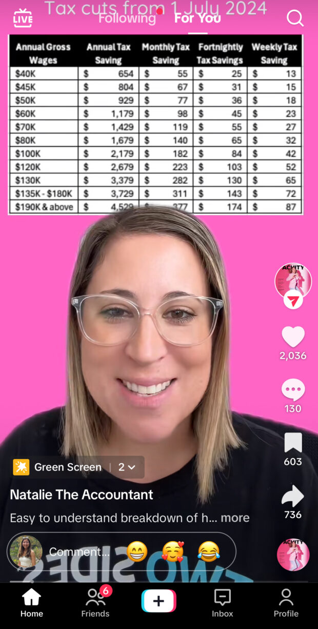 Tax cuts from July 1 2024 overview