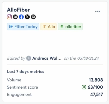 Agorapulse AlloFiber last 7 days metrics