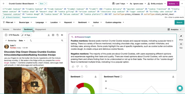 Meltwater crumbl cookies positive mentions