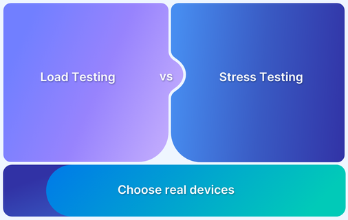 Load Testing vs Stress Testing_ The Main Differences Load Testing vs Stress Testing_ The Main Differences