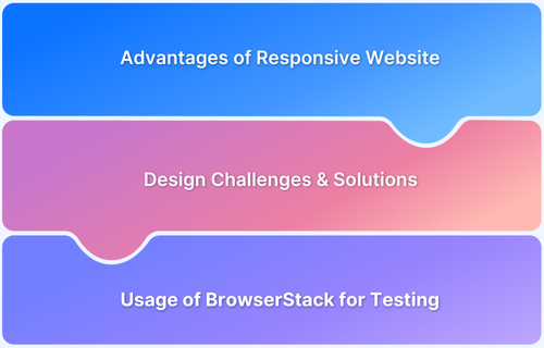 Top Responsive Web Design Challenges And Their Solution Top Responsive Web Design Challenges And Their Solution