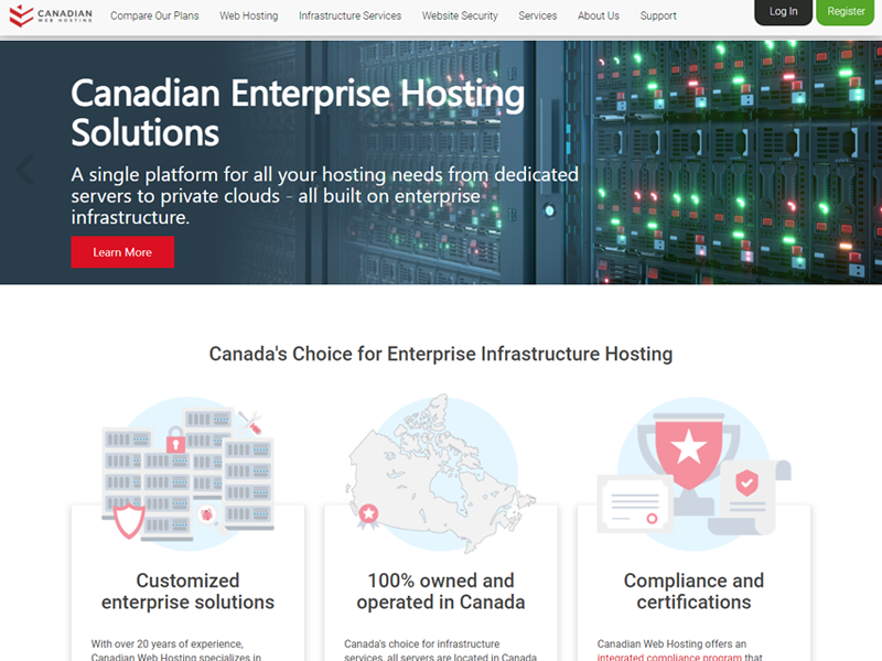 13 Best Canadian Web Hosting Services with Cheap Plans (2026)