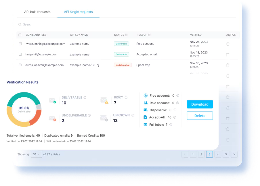 Email Verification API