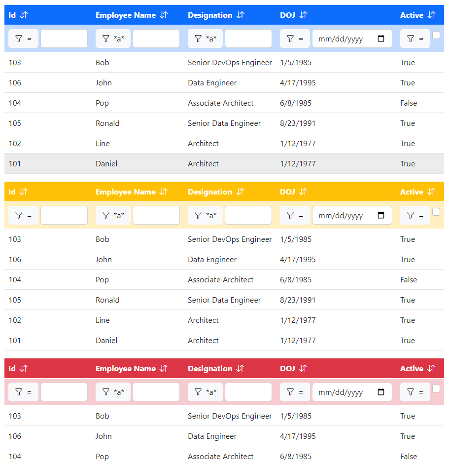 Blazor Bootstrap: Grid Component - Filters row css class