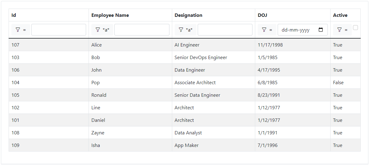 Blazor Bootstrap: Grid Component - Client side filtering