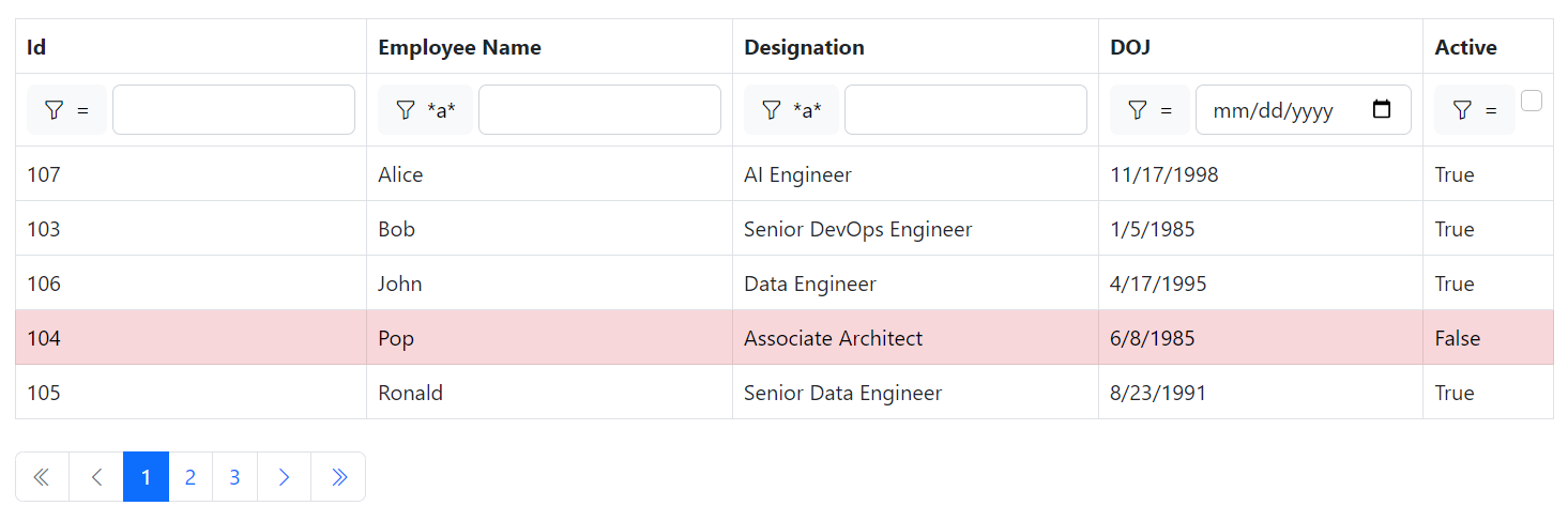 Blazor Bootstrap: Grid Component - Conditional css class for grid row