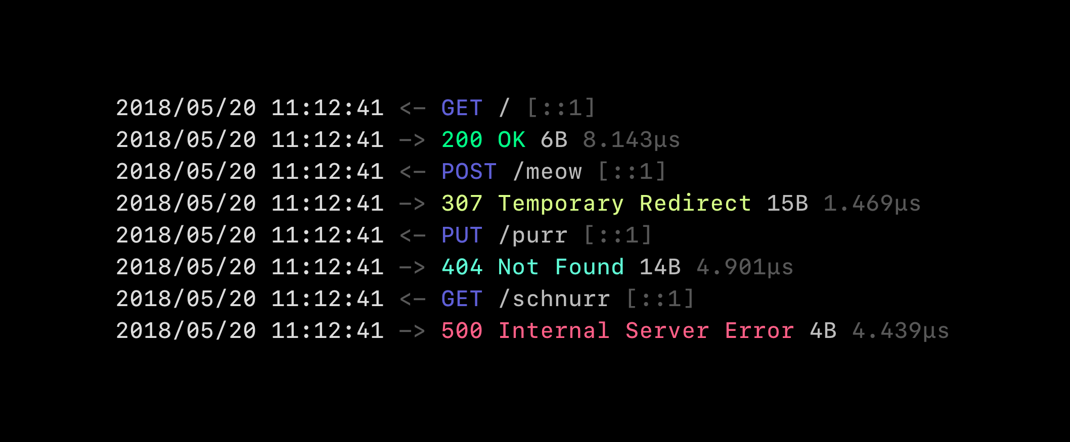 Babylogger doing its logging Example image of Babylogger doing its logging