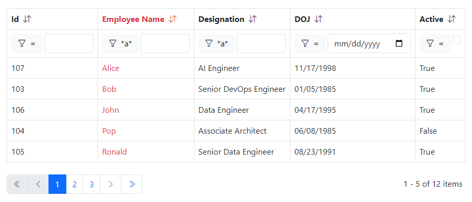 Blazor Bootstrap: Grid Component - Column class