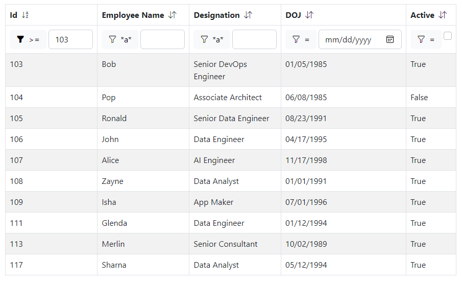 Blazor Bootstrap: Grid Component - Auto hide paging
