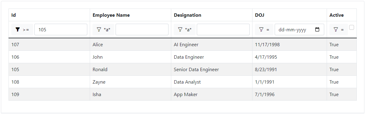 Blazor Bootstrap: Grid Component - Set default filter