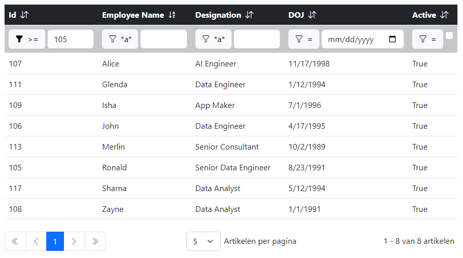 Blazor Bootstrap: Grid Component