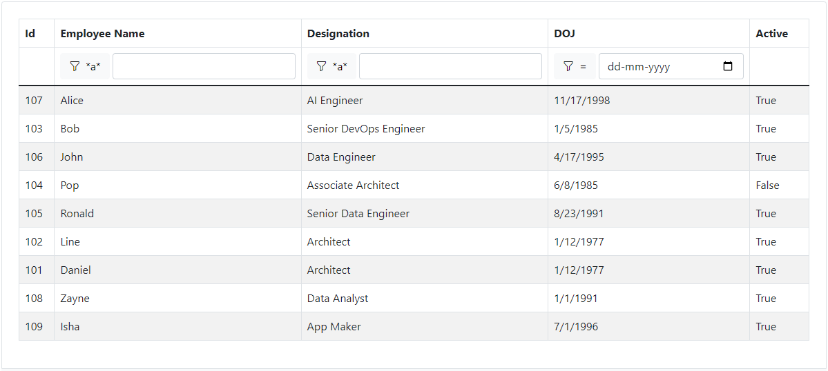 Blazor Bootstrap: Grid Component - Disable specific column filter