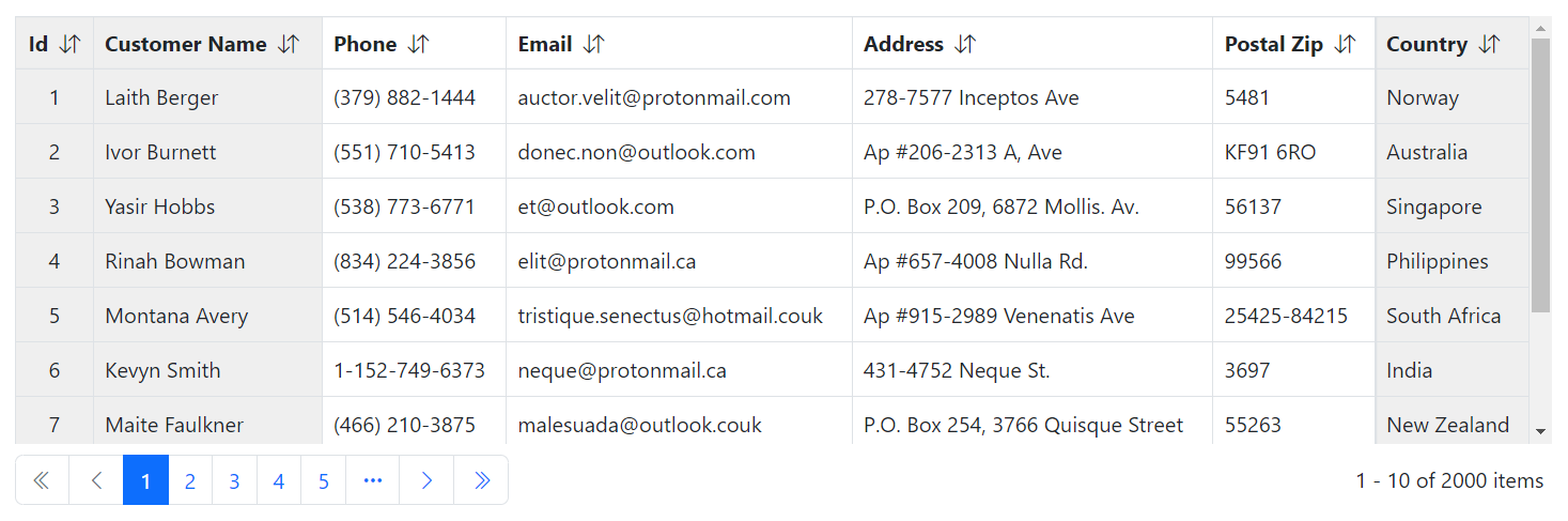 Blazor Bootstrap: Grid Component - Freeze columns with fixed header