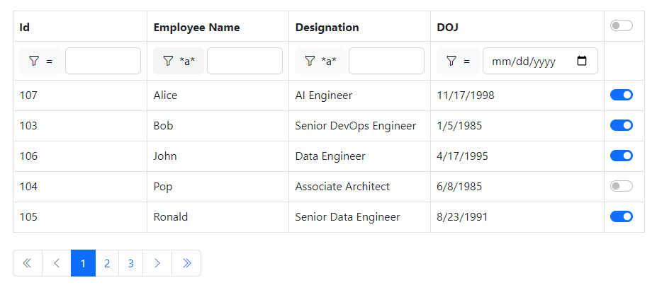 Blazor Bootstrap: Grid Component - Custom column headers