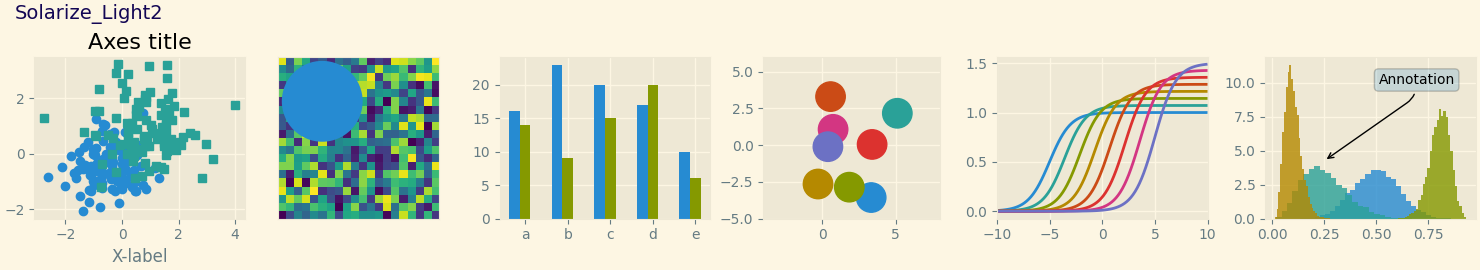 Solarize_Light2, 축 제목