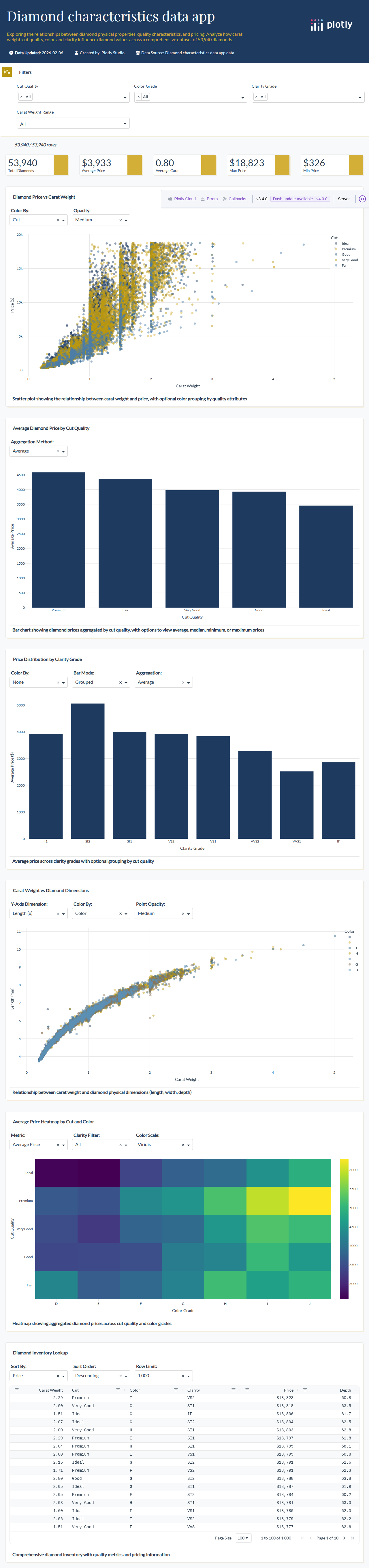 diamonds (1)-csv - Attempt 1