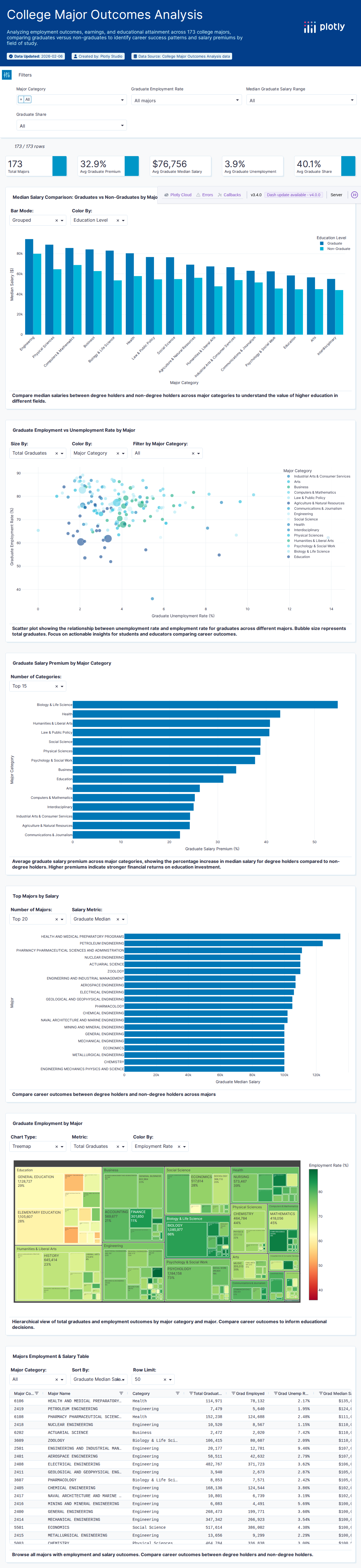 grad-students-csv - Attempt 1