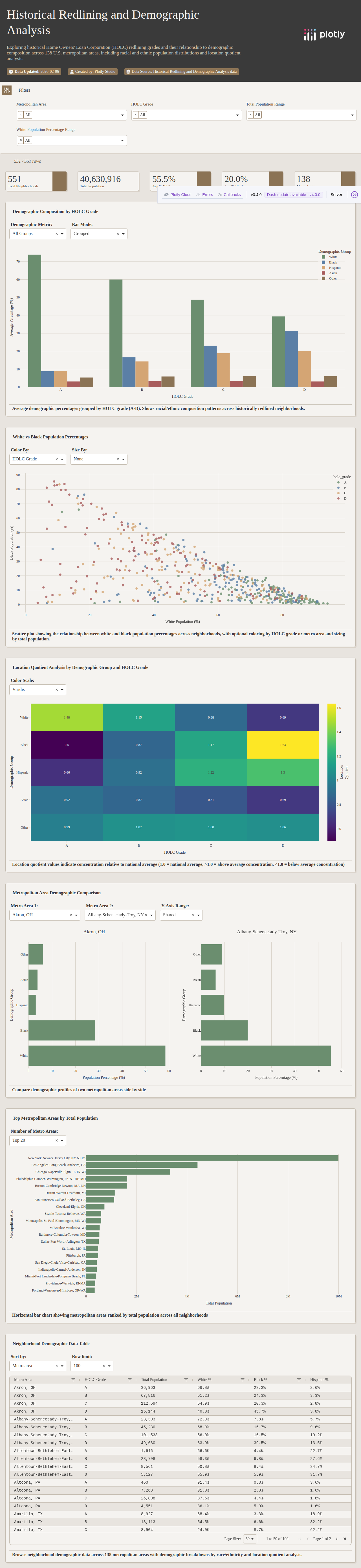 metro-grades-csv - Attempt 1