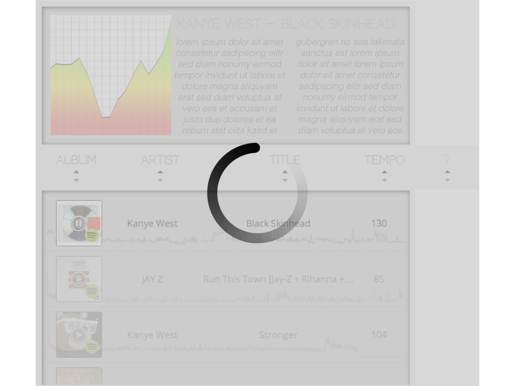 Make the user experience of waiting for content to load less shitty