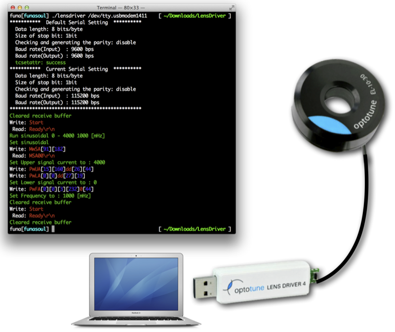 Screenshot of sample program running by using LensDriver Screenshot